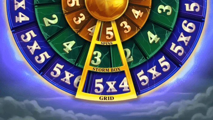 Pots of Power: Zeus - Gurudumu la usanidi wa bonasi lenye diski tatu